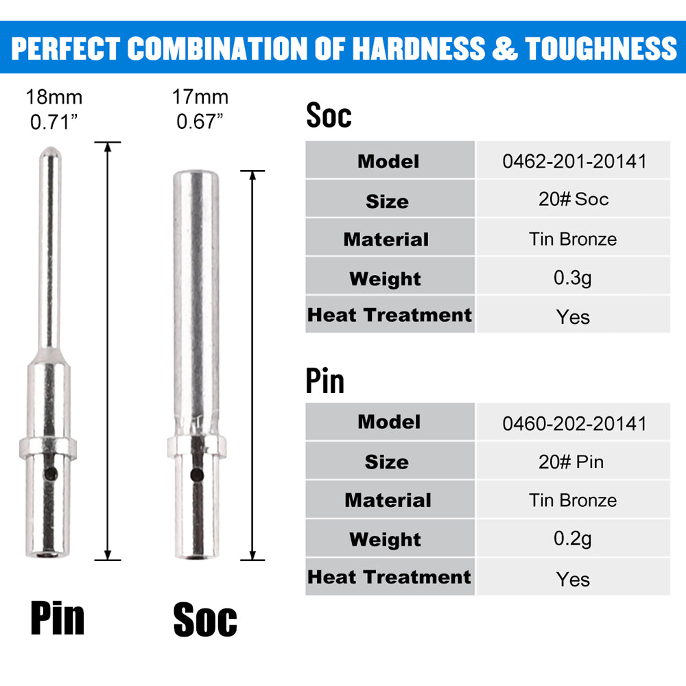 JRready ST6260 Closed Barrel DTM Terminals Kit Size 20 Solid Contacts: Male  0460-202-20141 & Female 0462-215-20141 for Deutsch 22-20 Awg Barrel