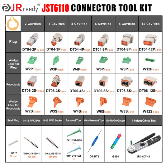 Crimping Tools, for Wire Harness& Connectors & Tools Online