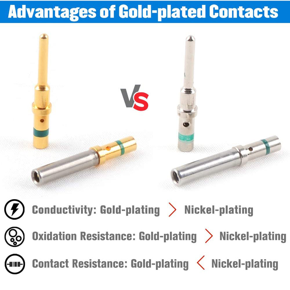 JRready ST6259 Gold-Plated DT Solid Contact Size 16: Male 0460-215-1631 and  Female 0462-209-1631 for Deutsch DT Series Connector, 30 Pairs