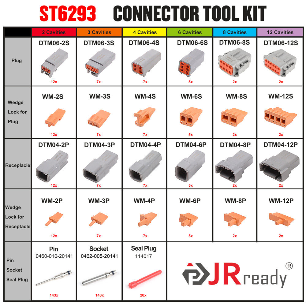 JRready ST6293 Deutsch DTM Connector Kit 2 3 4 6 8 and 12 Pin Automotive  Electrical Connectors with Size 20 Solid Contacts Crimp Wire Gauge