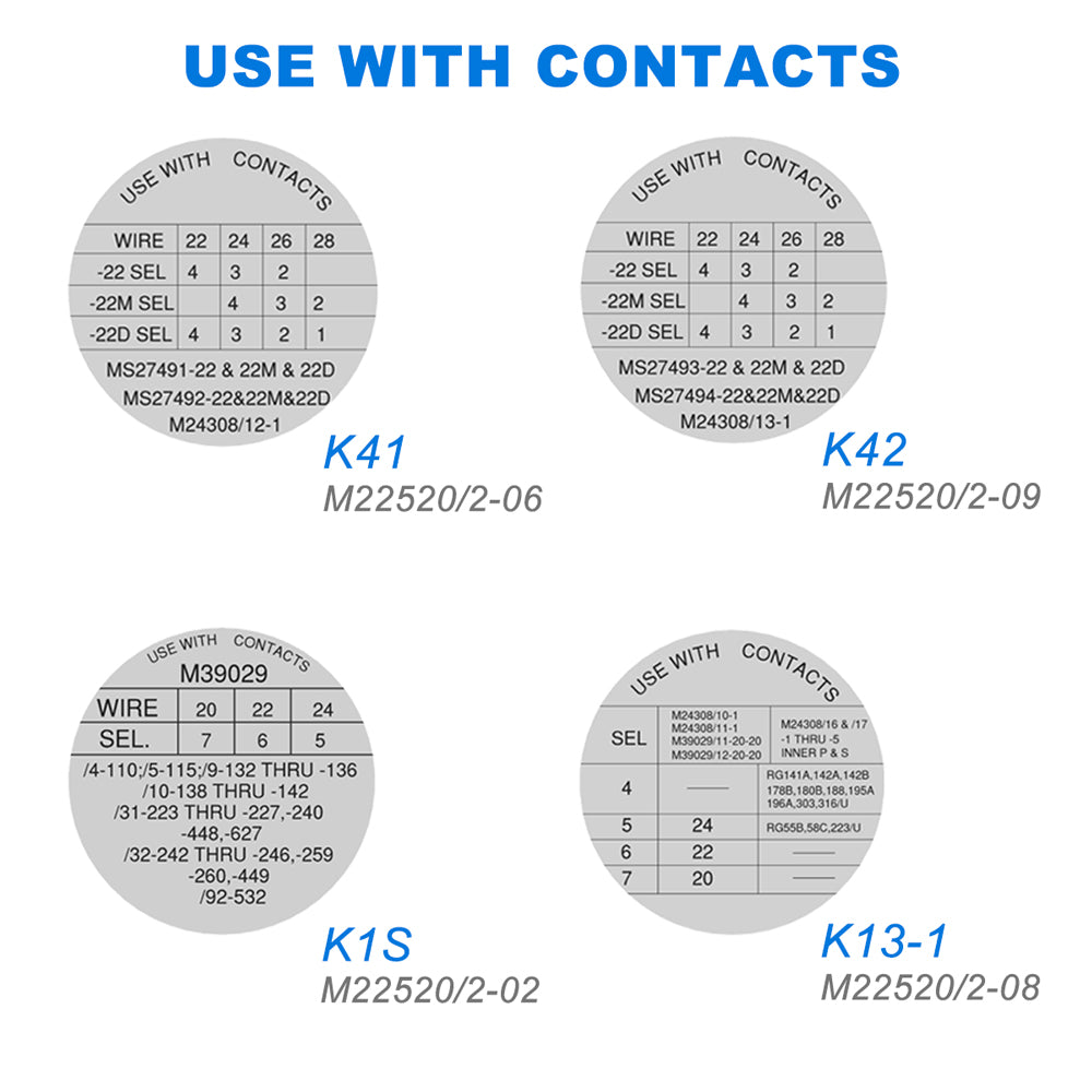 JRready ST2140 TOOL KIT(NEW-AS2 Small Size Crimp Tool M22520/2-01 with  K1S+K41+K13-1+K42 Positioner) for M26482 Series Connector & M83733 Series 